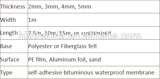 Torch applied sbs bitumen waterproof membrane 3mm 4mm thickness