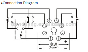 AH3-NC seriesTime relay Digital display Time relay