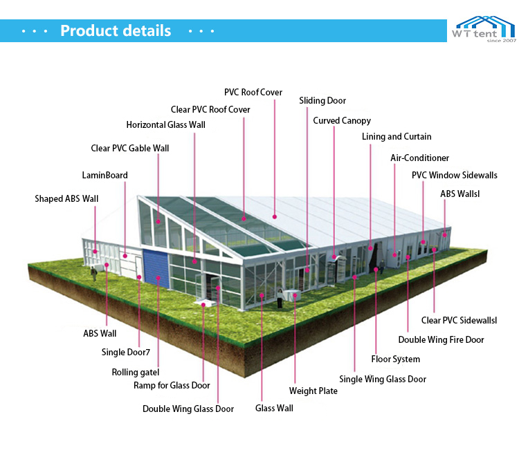 Party Tent Clear Aluminum Structure Tents Waterproof Fire Retardant Roof with Sidewalls