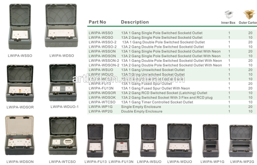 IP66 13A 3000W UK standard Double Outdoor waterproof socket