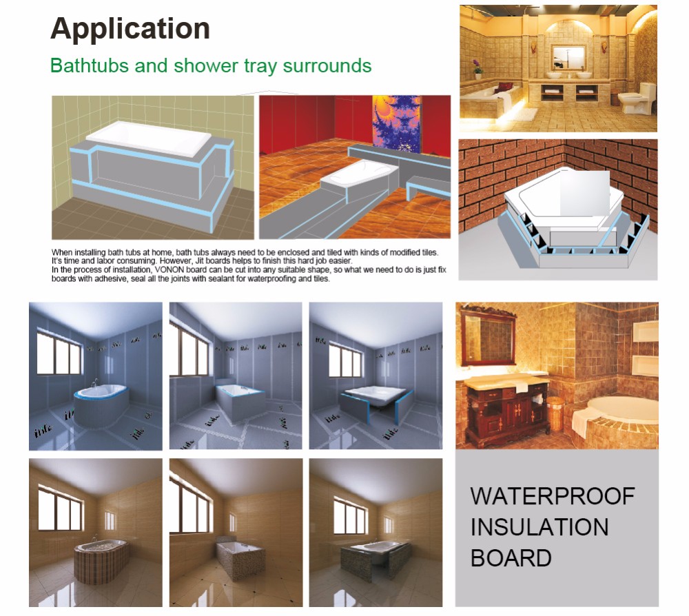 xps foam board for hydroponics/aquaponics