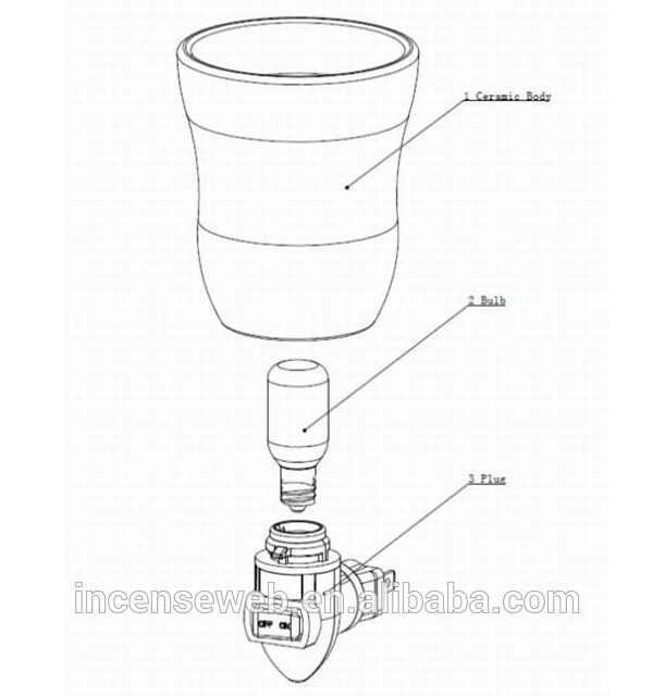 Electric Fragrance Wholesale Plug in Oil Warmers