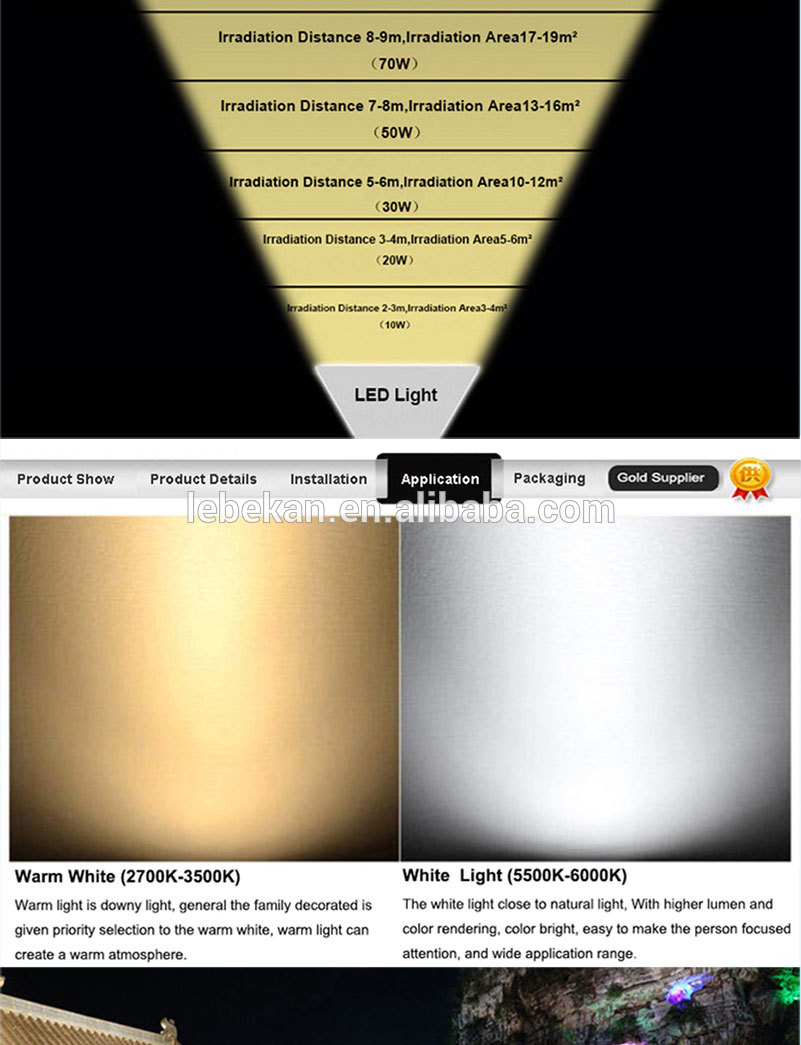 Top quality super bright 30w 50w 100 watt 150w 200w led outdoor flood light