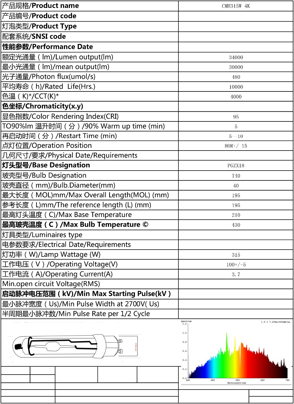 Greenhouse Hydroponic Plant Grow 315W CMH Full Spectrum Lights Ceramic Metal Halide