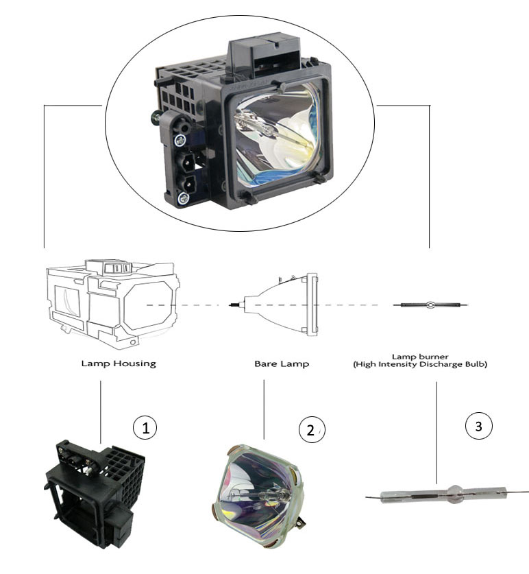 POA-LMP90 projector lamp for Sanyo plc-su70/ plc-xl40 /plc-xu73 /plc-xu83