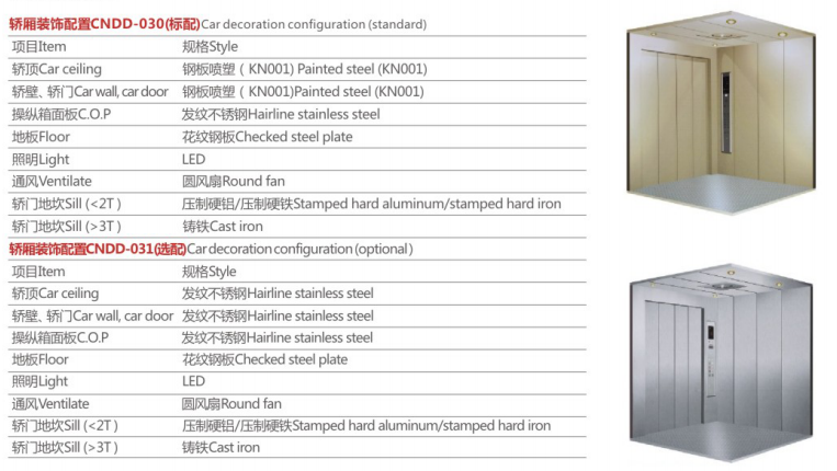 Warehouse Cargo Elevator Price of 1 Ton Freight Elevator with Large Size High Load Capacity for Sale