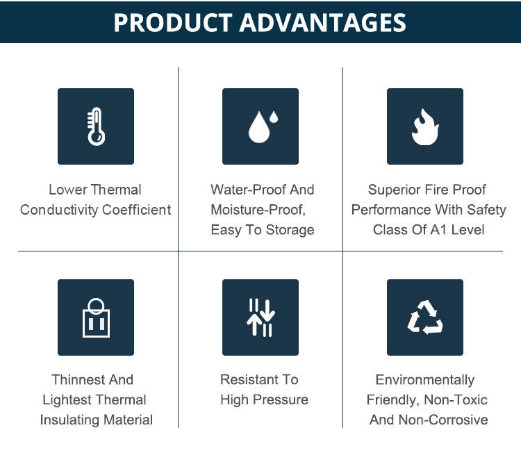 Cheap insulation rolls materials ceiling thermal roof