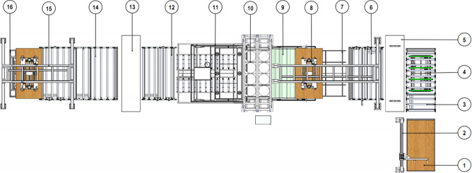 laminating production line