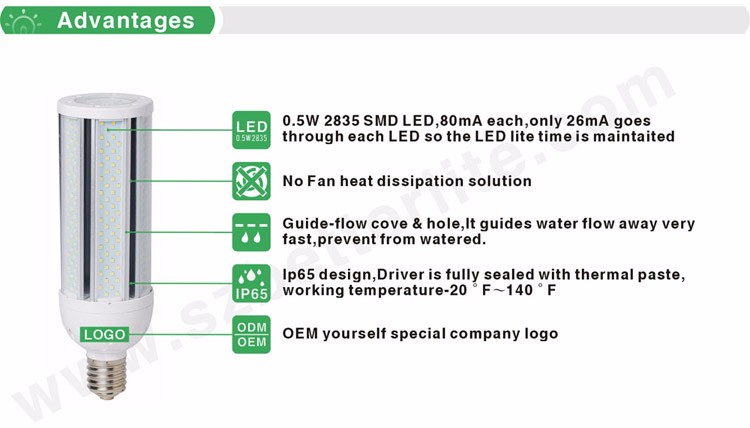 New Design 45W corn light Led multifunction rechargeable emergency lamp with fan