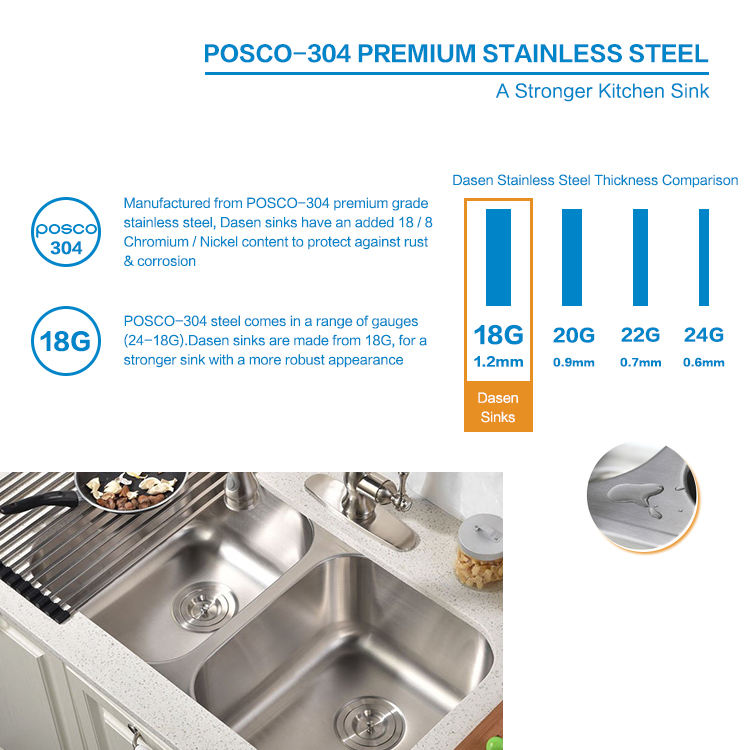 New Coming Best Price Customized Available Stainless Sink Price Philippines Manufacturer From China