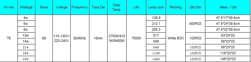 T5 Fluorescent color lamp glass tubes