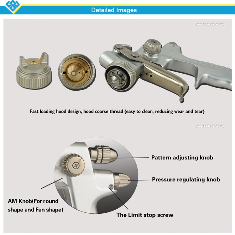 Hot Selling Power source High Volume Hvlp Automotive Paint Spray Gun