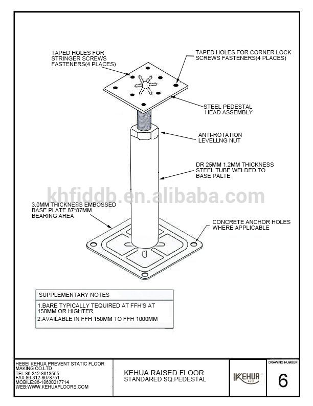 adjustable raised floor pedestals