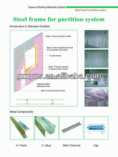 Paper faced Gypsum board/plaster ceiling board