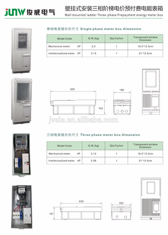 High quality Africa Single phase meter box