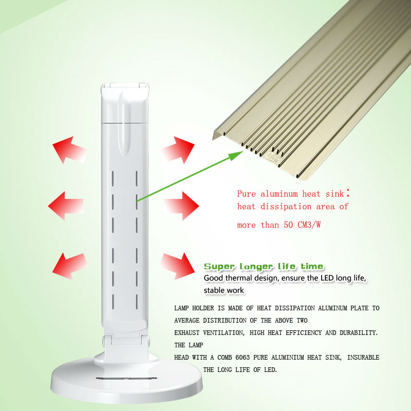 Eye-care Dimmable LED Desk Lamp,8 Brightness Levels Touch Ssensitive 5000K Led Table Lamp