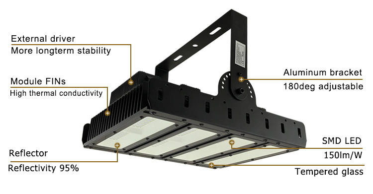 most powerful AC85-265V 200watt outdoor lighting 20000 lumen led outdoor flood light fixtures