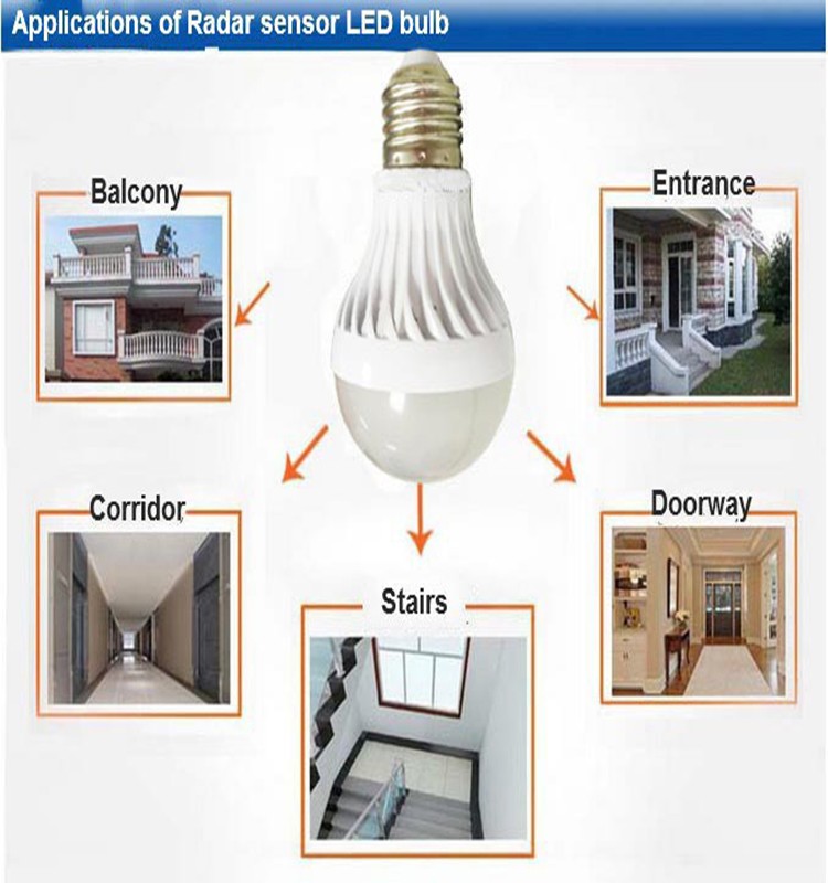 SMD 2935 3w 5w 7w 9w mini motion sensor led light led bulb raw material