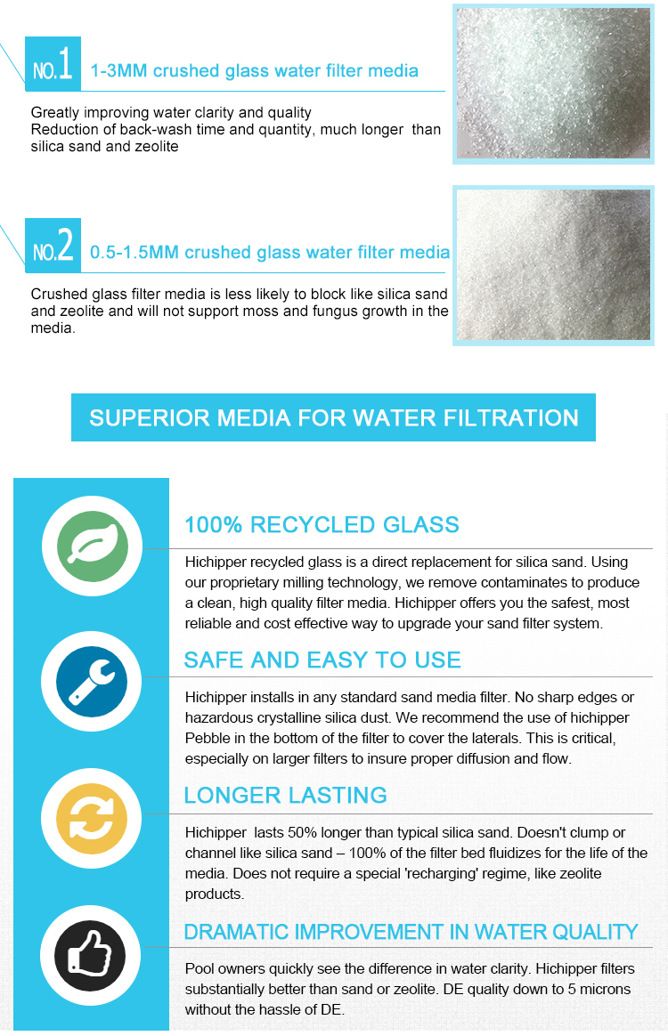 Water filter glass media for swimming pool water treatment