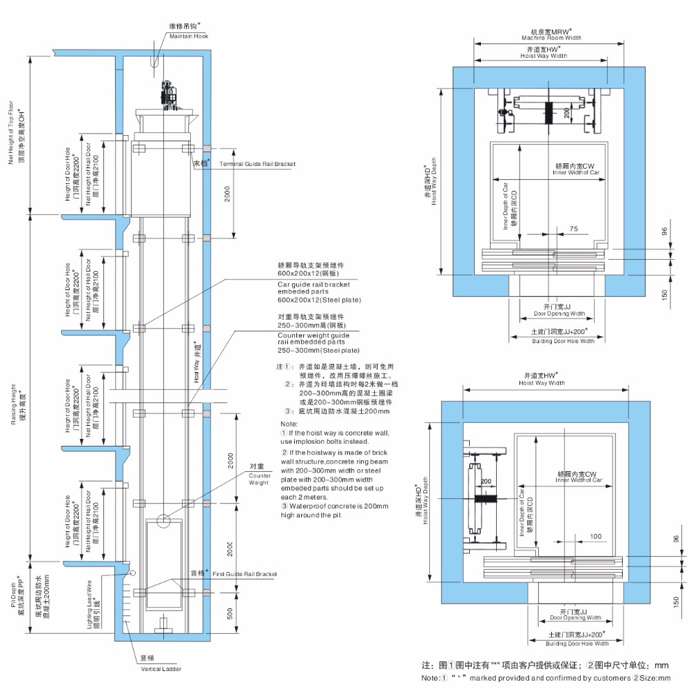 Machine Room Economic Fast Speed Small Elevator Home Lift