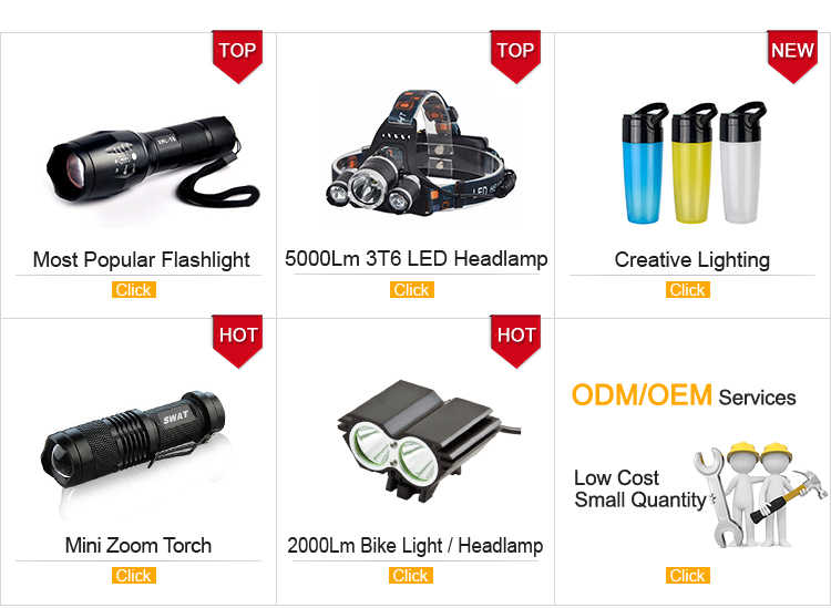 Waterproof Comping High Power COB LED Headlamp Dual Light Source Headlamp