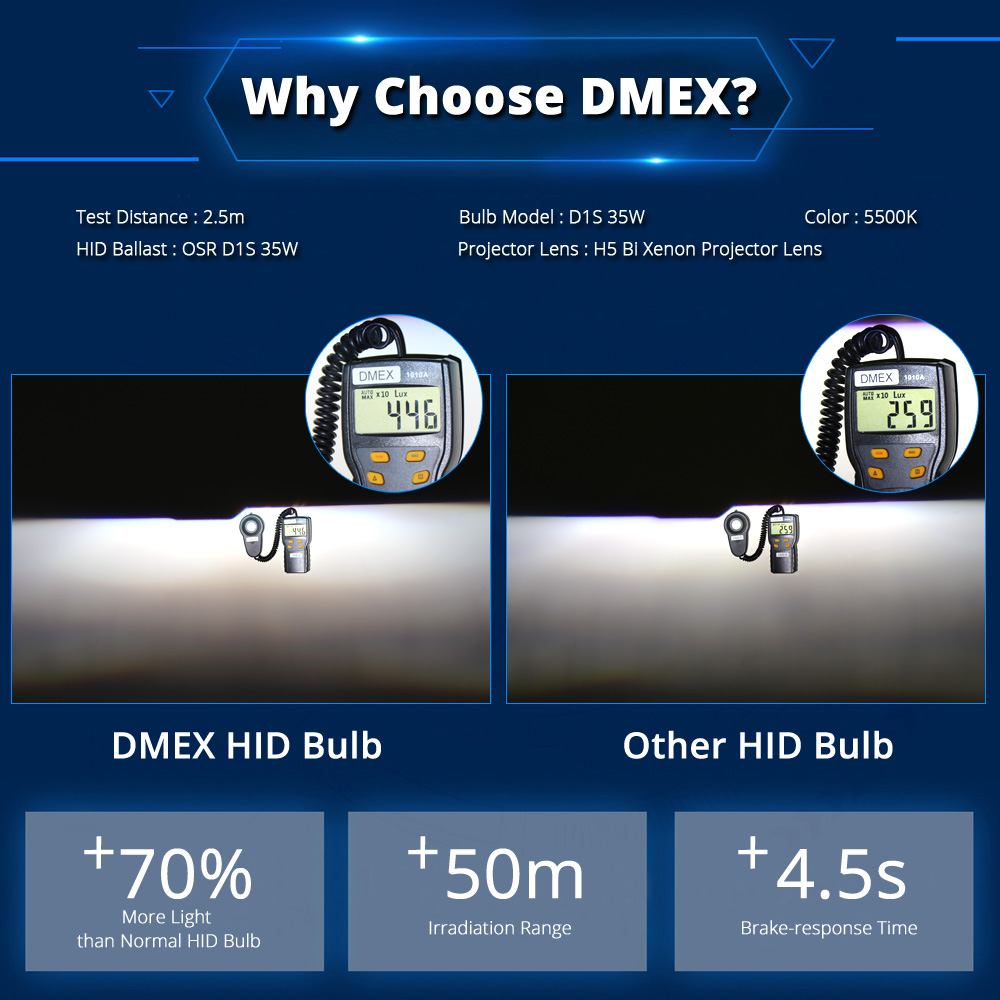 DMEX High Quality D2S Xenon Lamp Bulb D2S 35W HID Bulb