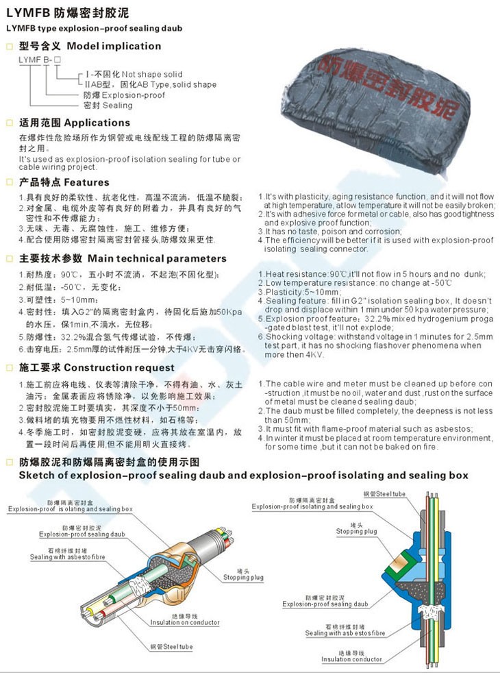 explosion-proof Sealing fiber cement concrete