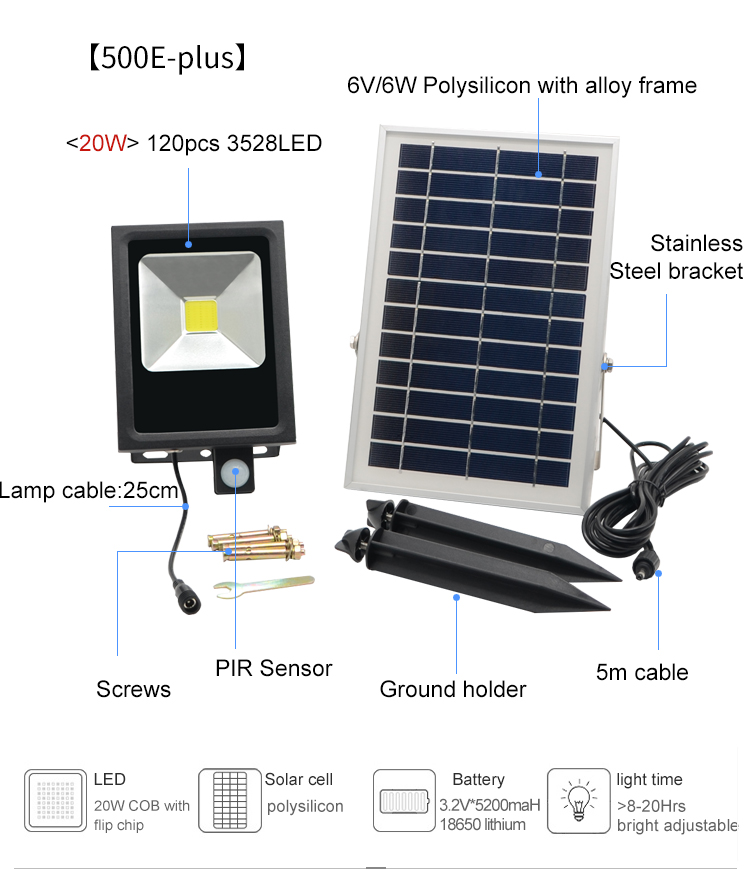 solar spot light outdoor use with 15watts solar home street light