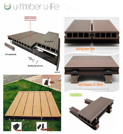 Antiseptic wood plastic composite decking,waterproof outdoor decking,WPC decking like wood floor