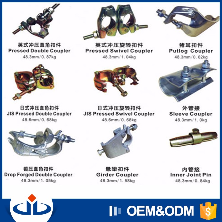 Double Strong Scaffolding Coupler Load Capacity Drop Forged Joint Pin scaffolding parts name