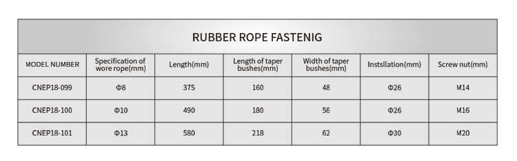 CNEP810-812 Elevator Parts, Flexible Elevator Stainless Steel Wire Rope Fasteners