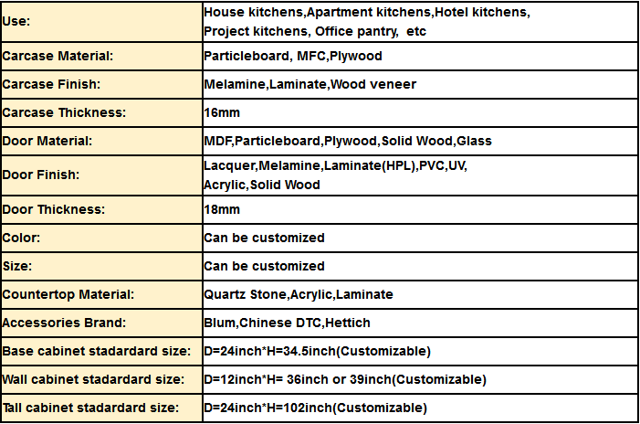 White luxury prefabricated standard kitchen islands sizes