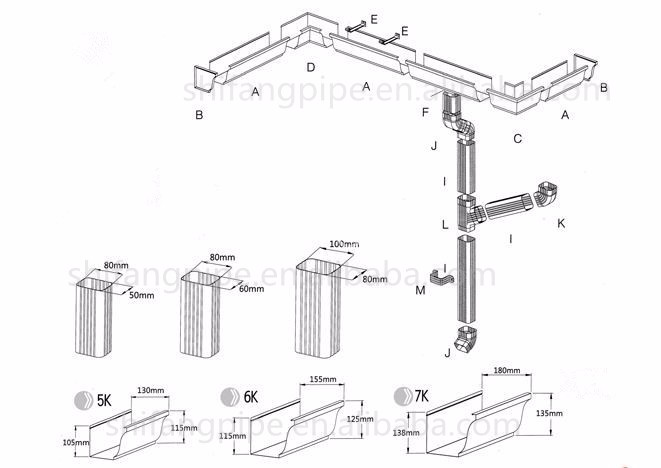 High quality plastic drainage channel PVC Fitting Rain Gutters