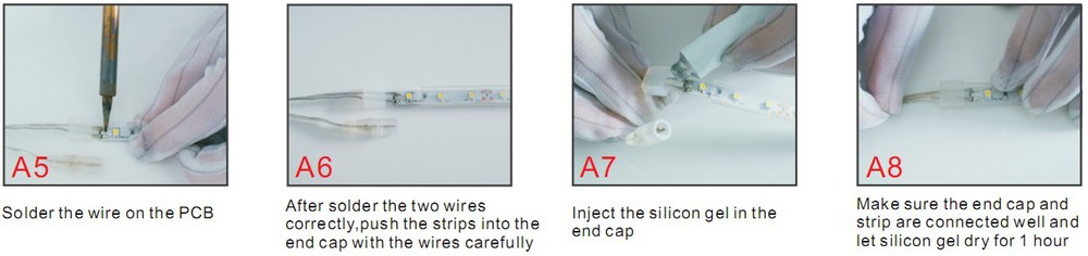 Waterproof multicolor led strip light IP68