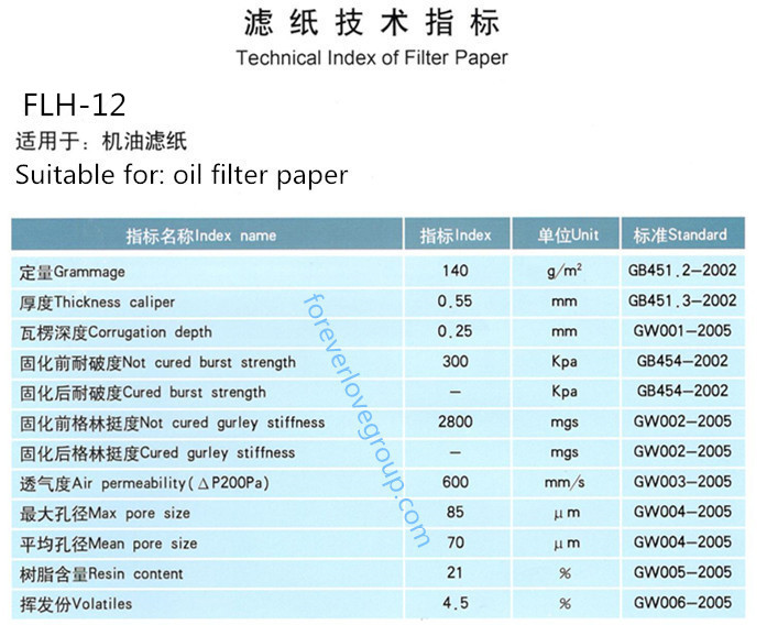 High quality 10 micron filter paper for car