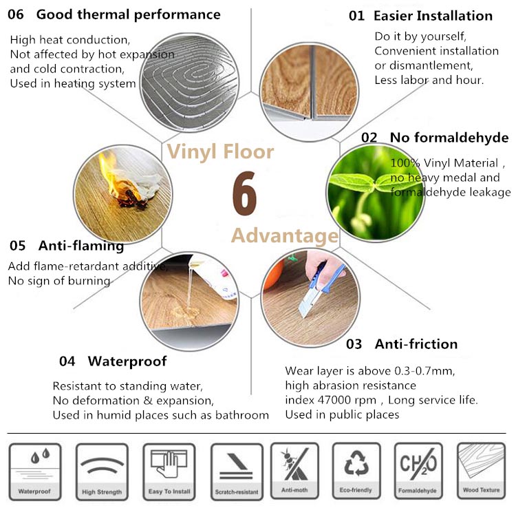 5mm round Edge Loose Lay LVT vinyl flooring, PVC Flooring