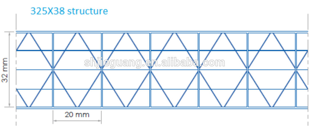 LEXAN High Insulation Sheet 5X Structure Polycarbonate Sheet 16-32 mm