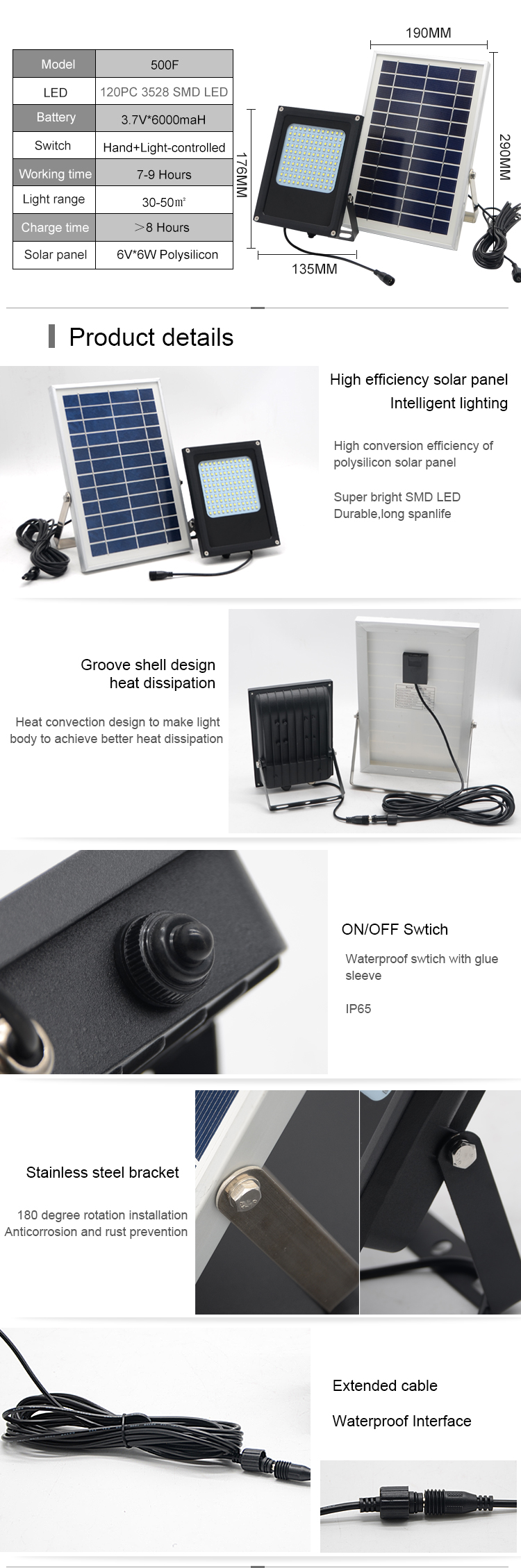 Powerful Dusk to Dawn Landscape Security Outdoor Garden Solar LED Flood Lights