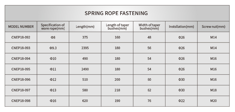CNEP810-812 Elevator Parts, Flexible Elevator Stainless Steel Wire Rope Fasteners