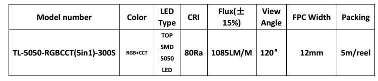 SMD5050 5 in 1 RGB+CCT LED Strip Lights Series 60leds/m