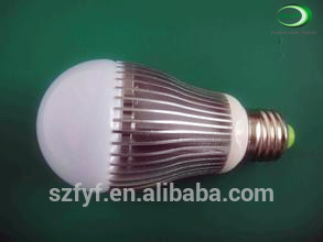 led bulb manufacturing machine, led bulb raw material, led bulb price