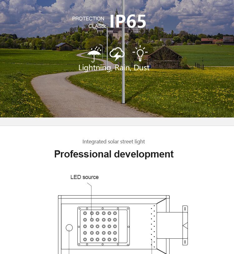 Shenzhen manufacturer ce rohs 3 years warranty 10w 15w 20w 30w 40w 50w 60w garden light ip65 waterproof ip65 solar light