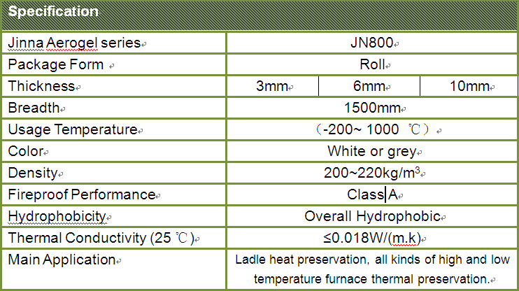 Silica Aerogel Thermal Insulation Blanket JN800