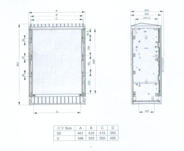 DMC power distribution cabinet