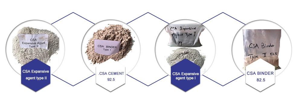 Cement based Bridge road surface quick repair mortar