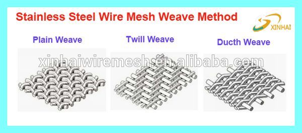 High Quality Stainless micron stainless steel wire mesh