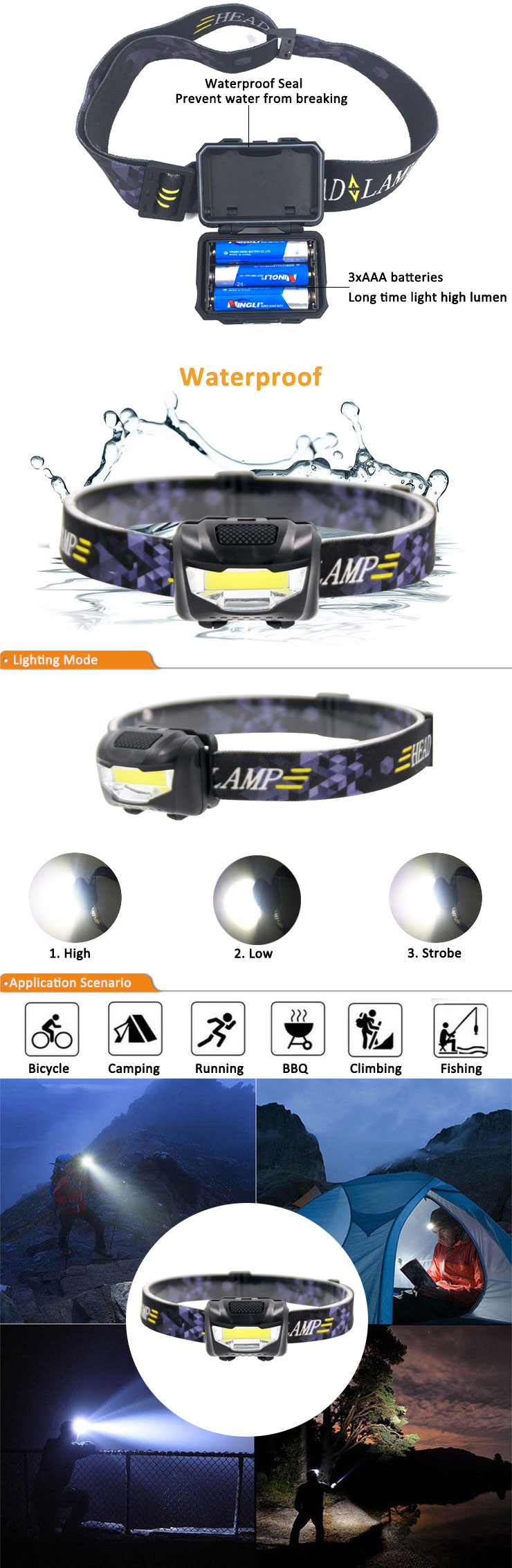 Best Seller Cheap Head Lamps LED Hiking Headlamps Small Customized headlamp