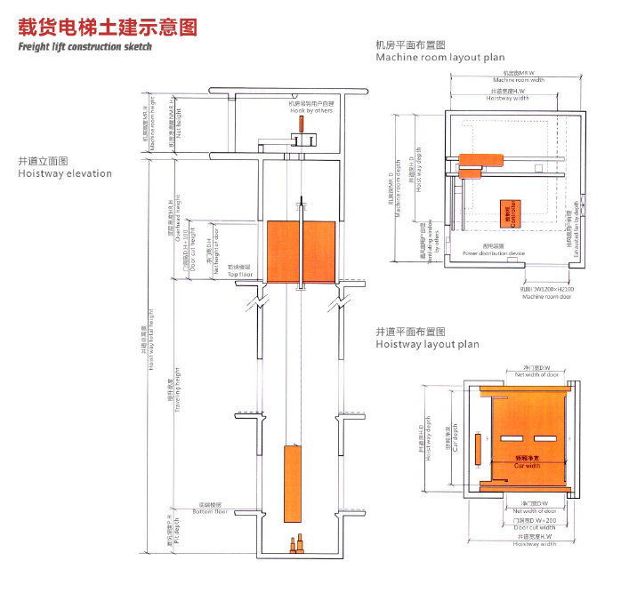 Warehouse Cargo Elevator Price of 1 Ton Freight Elevator with Large Size High Load Capacity for Sale