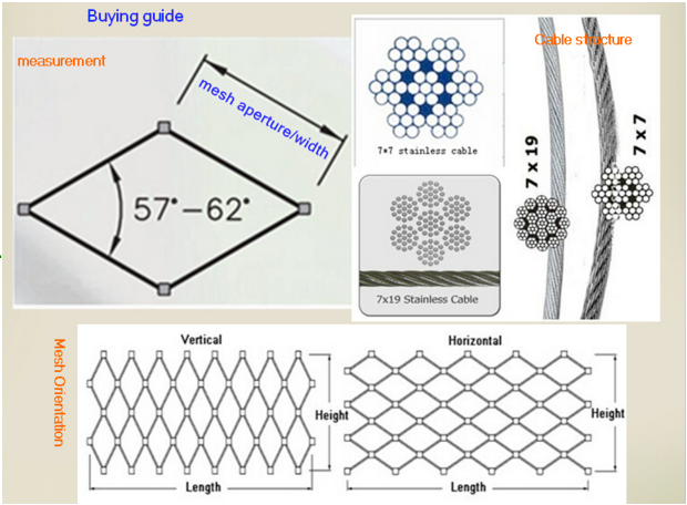 stainless steel wire rope ferrule mesh/safety webnet balustrade for anti-hill mesh, aviary mesh,zoo fencing