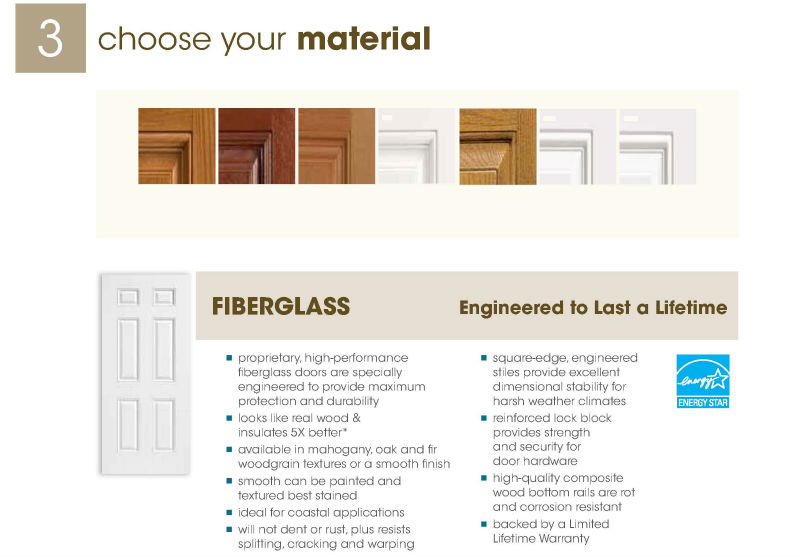 FIBERGLASS ENTRY DOOR